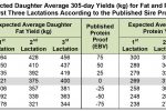 Interpreting%20Production%20Proofs%20Article%20-%20Table%202.jpg