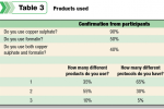 Table3a.png