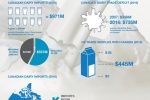 news-TradeDeficitInfographic